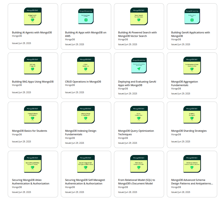 From Relational Model (SQL) to MongoDB's Document Model certificate image